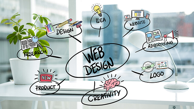 Web Design Helensvale